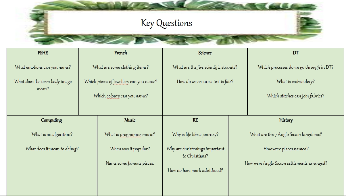 Y4 Key Words