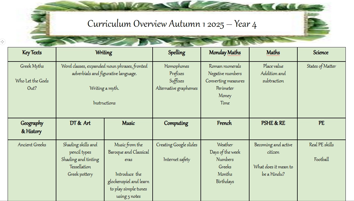 CO Year 4